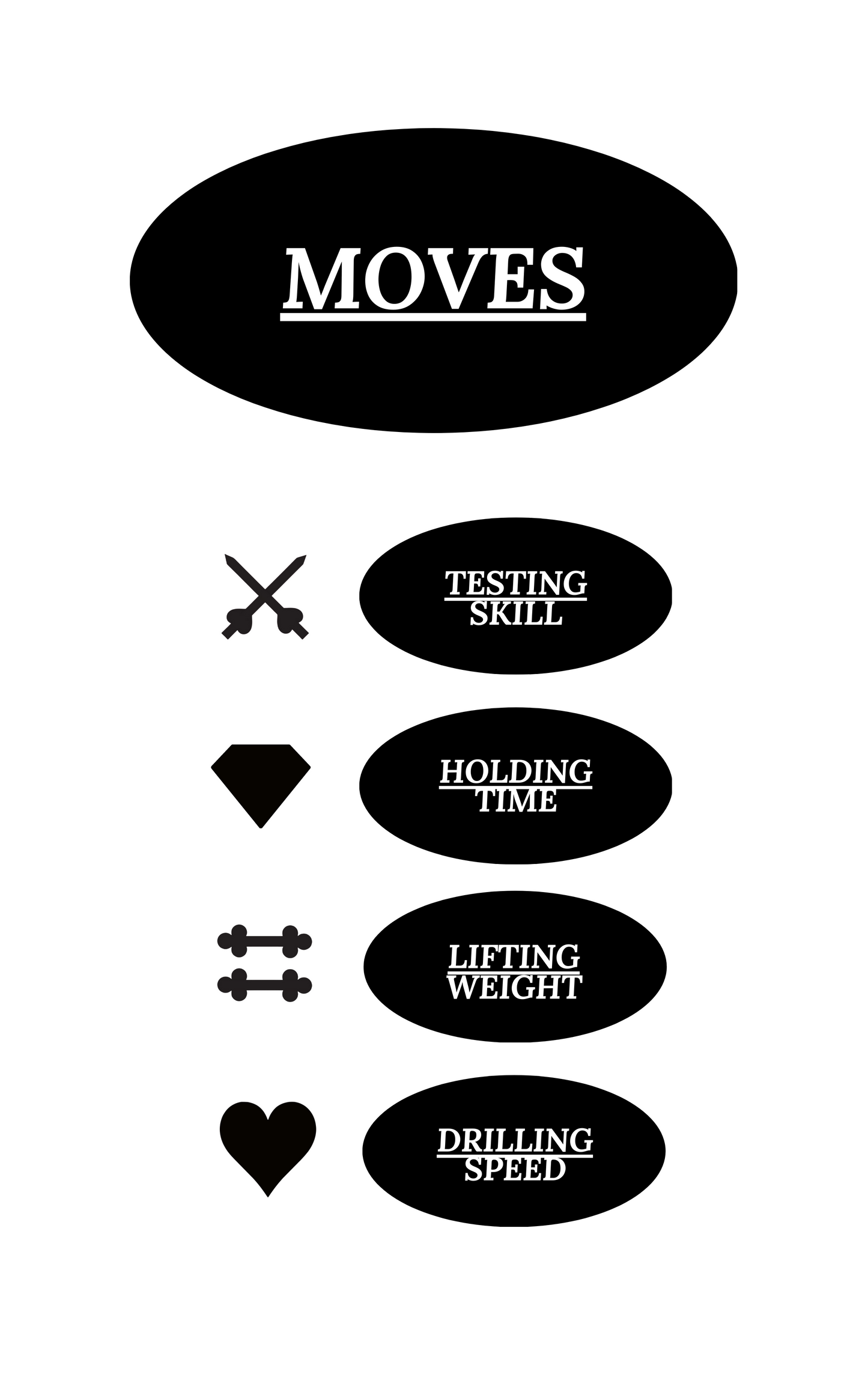 Booklet: MOVES