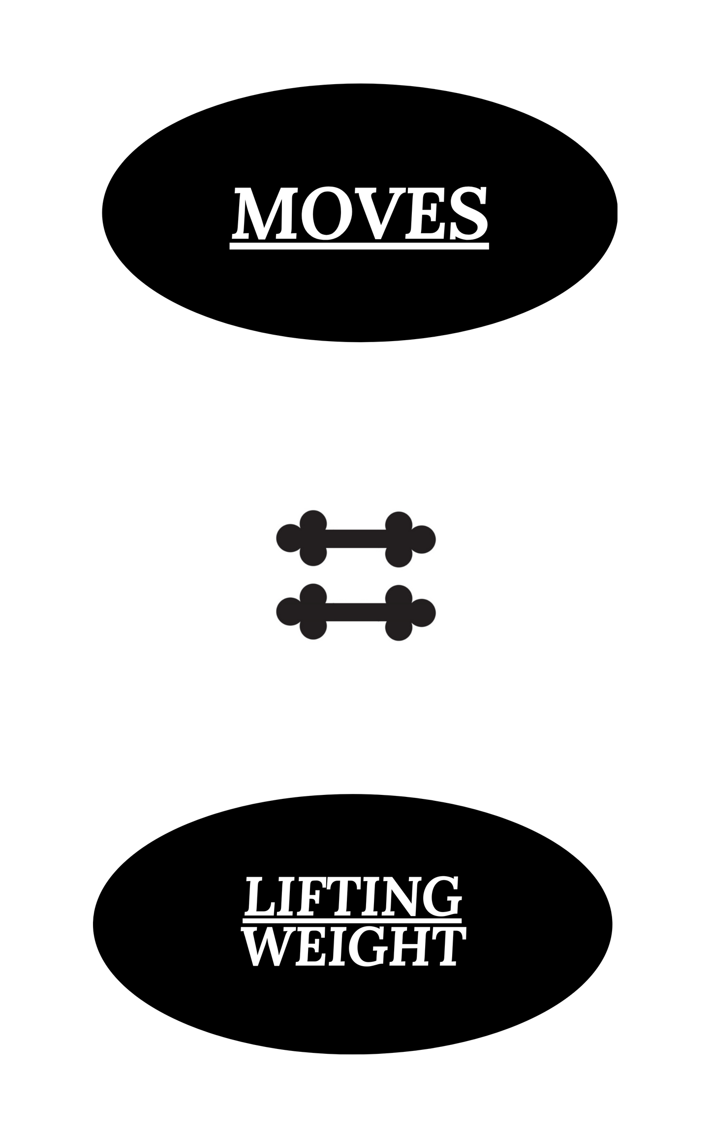 Booklet: MOVES